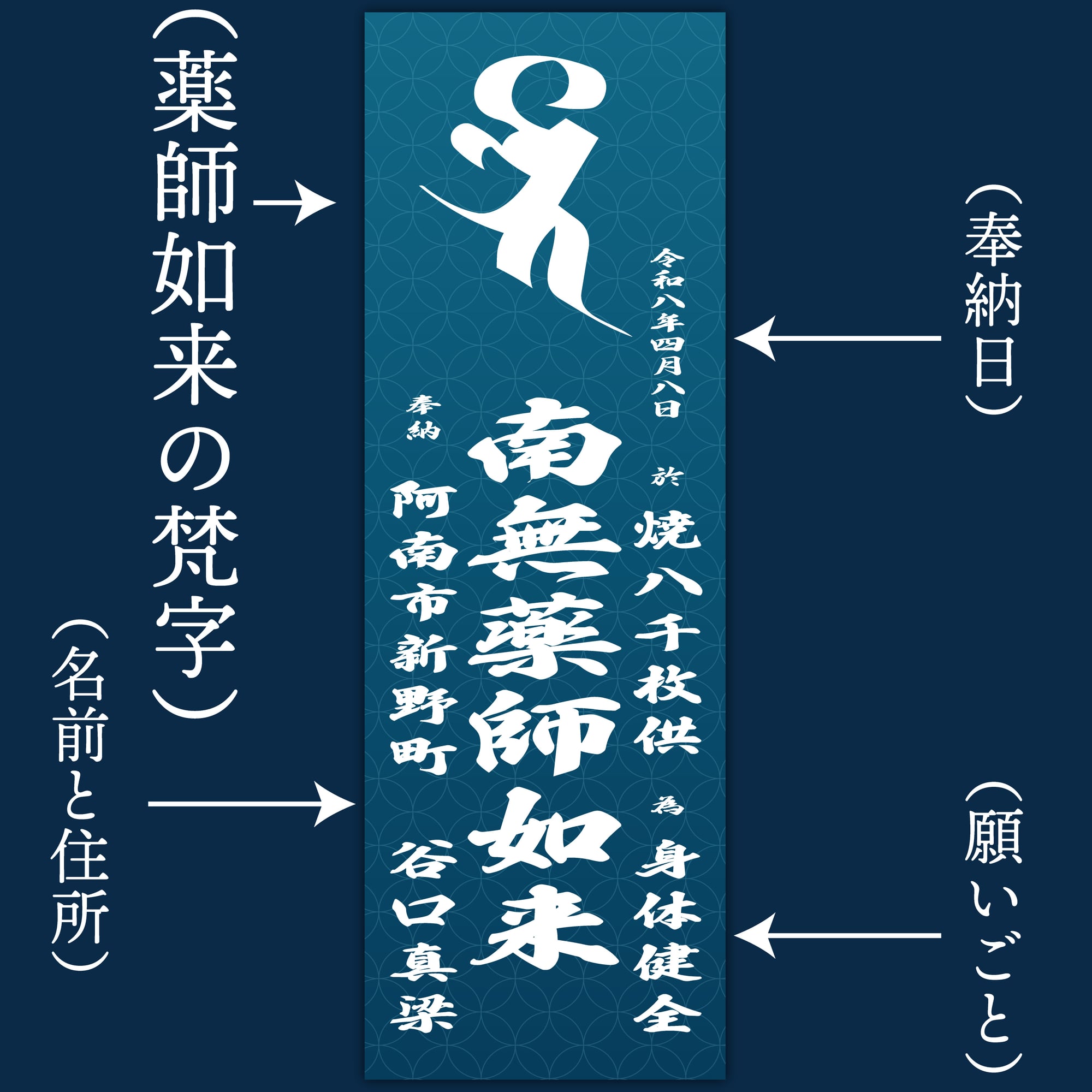 奉納旗 春季烤八千枚供